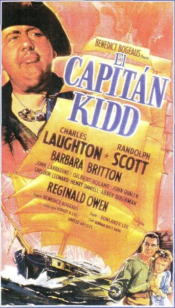 Poster of El capitán Kidd