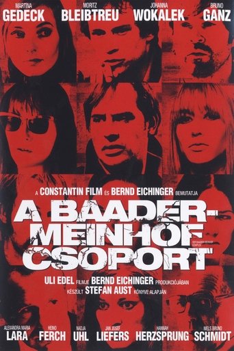 A Baader Meinhof csoport