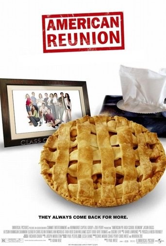 American Reunion Movie poster