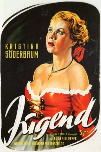 Poster för Jugend