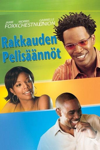Rakkauden pelisäännöt