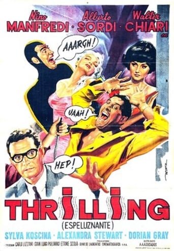 Poster of Thrilling (Espeluznante)