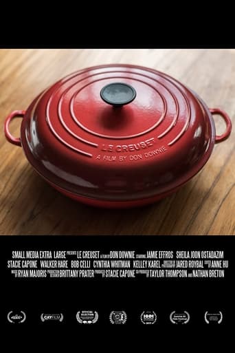 Poster of Le Creuset