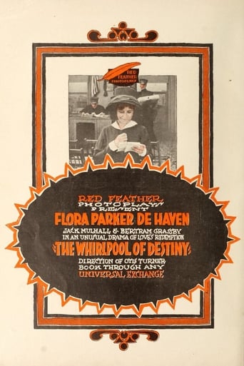 Poster för The Whirlpool of Destiny