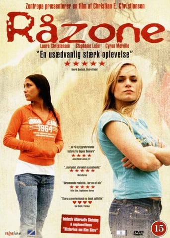 Poster of Råzone