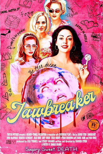 Jawbreaker
