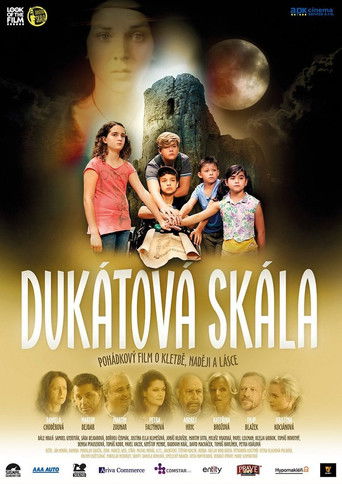Duk&aacute;tov&aacute; sk&aacute;la (2018)
