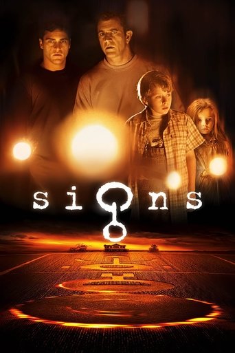 Signs
