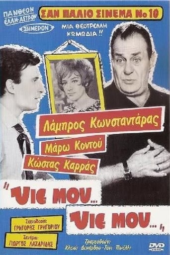 Poster of Yie mou... Yie mou...