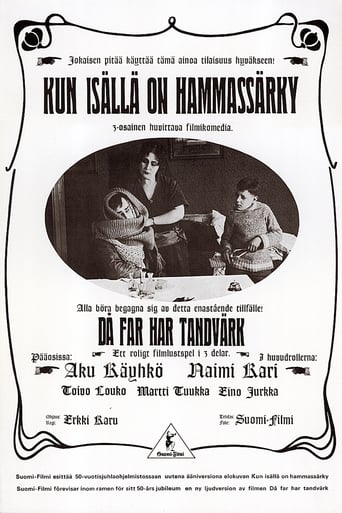 Poster för Kun isällä on hammassärky