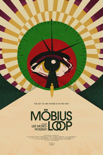 Постер «Möbius Loop»