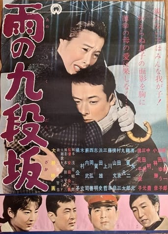 Poster of 雨の九段坂