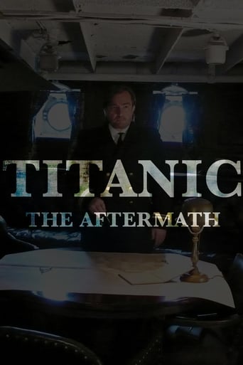 Poster för Titanic: The Aftermath