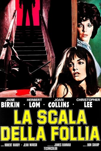 La scala della follia