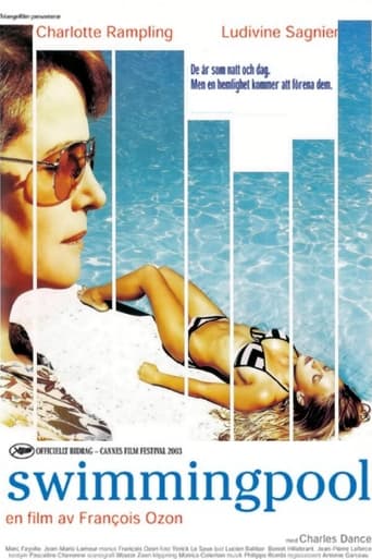 Poster för Swimming Pool