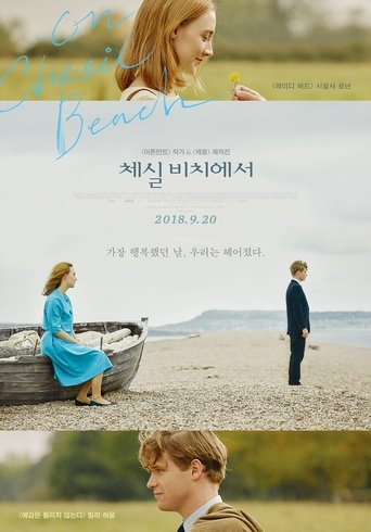 체실 비치에서