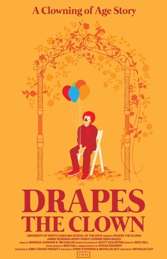 Poster of Drapes, The Clown