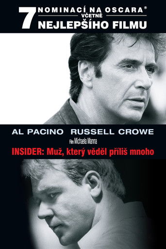 Insider: Muž, kter&yacute; věděl př&iacute;li&scaron; mnoho (1999)