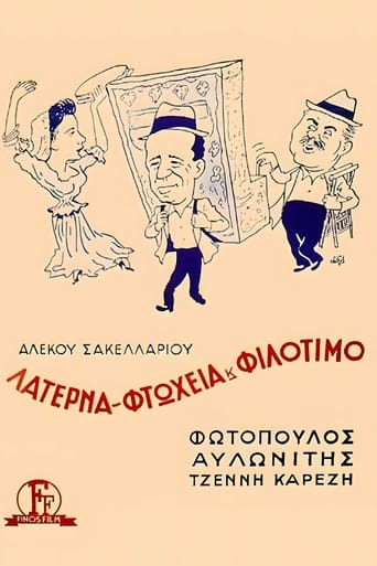 Poster of Λατέρνα, Φτώχεια Και Φιλότιμο