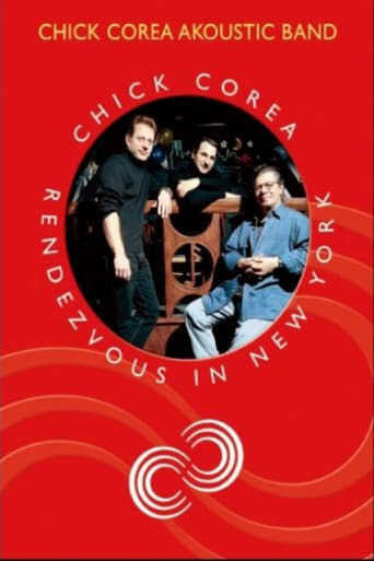Poster of Chick Corea's Akoustic Band - Rendezvous In New York