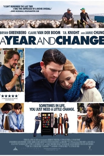 A Year and Change (2015)