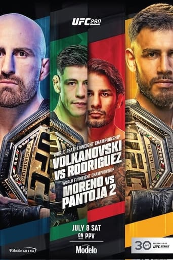 UFC 290: Volkanovski vs Rodriguez (2023) | July 8