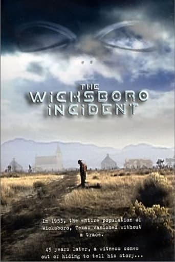 Poster för The Wicksboro Incident