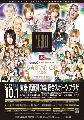 Poster of Stardom 5STAR Grand Prix 2022: Championship Battle