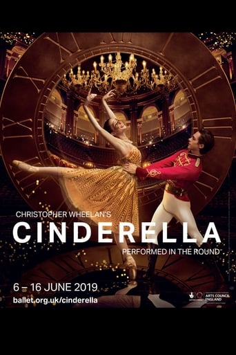 Poster of Cinderella