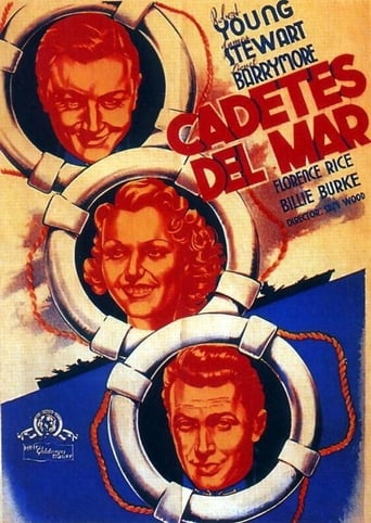 Poster of Cadetes del mar