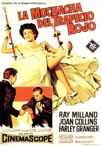 Poster of La muchacha del trapecio rojo