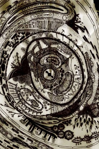 The Point of Permanence poster