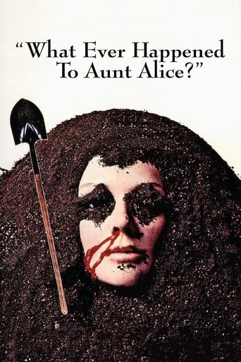 Poster of What Ever Happened to Aunt Alice?
