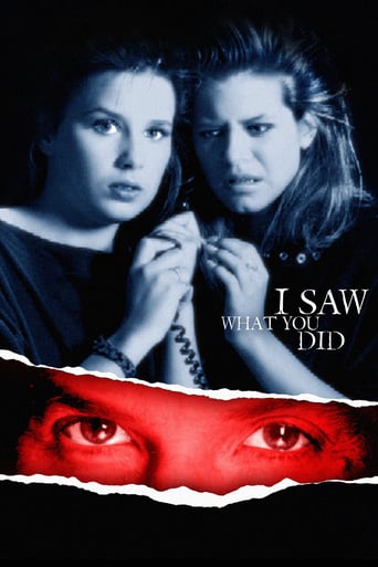 Poster of I Saw What You Did