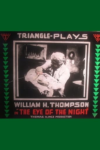 Poster of The Eye of the Night