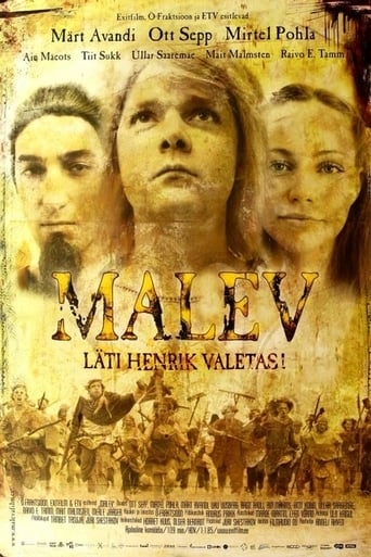 Poster of Malev