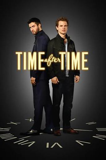 Poster of Time After Time