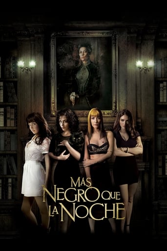 Poster of Más negro que la noche