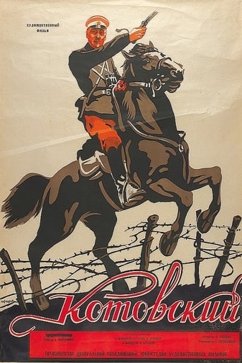 Poster of Котовский