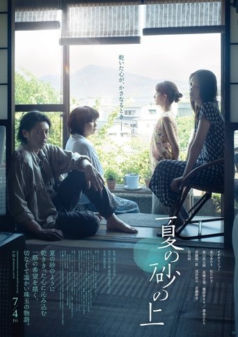 On Summer Sand (2025)