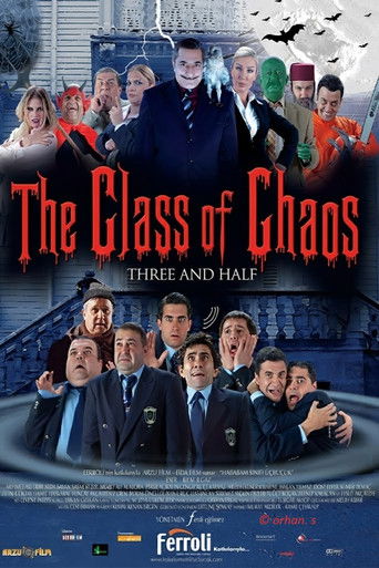 The Class of Chaos 3,5