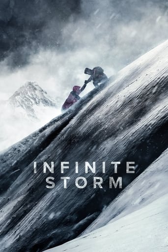 Infinite Storm - Gdzie obejrzeć? - film online