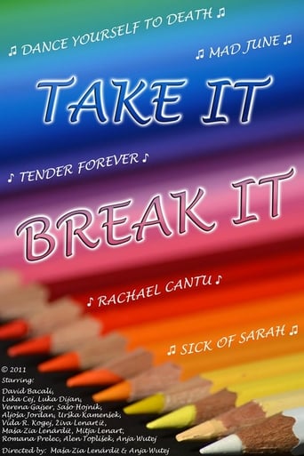 Take It/Break It