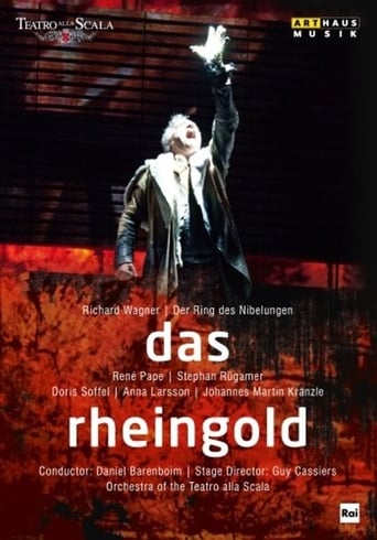 Poster of Wagner: Das Rheingold