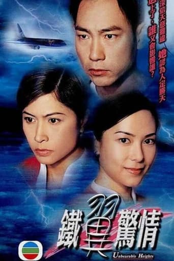 Poster of 鐵翼驚情