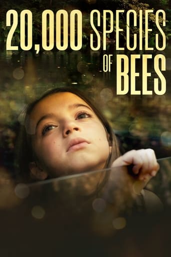 20 000 gatunków pszczół (2023) Online - Cały film - CDA Lektor PL