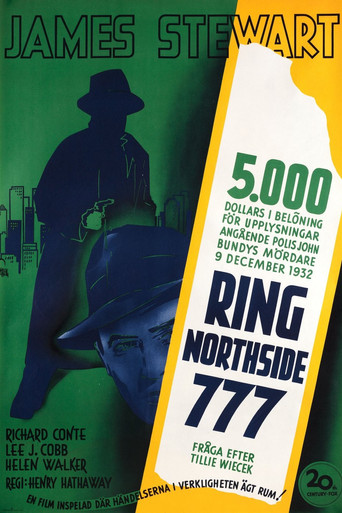 Ring Northside 777
