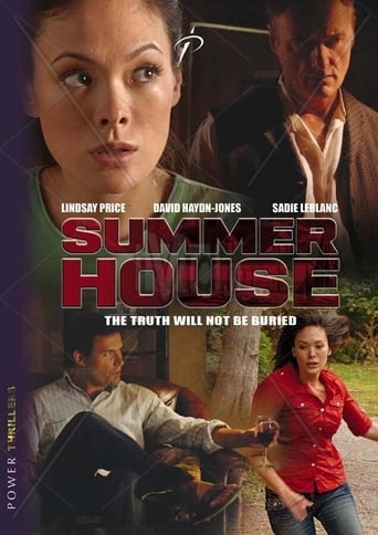 Poster of Secrets of the Summer House