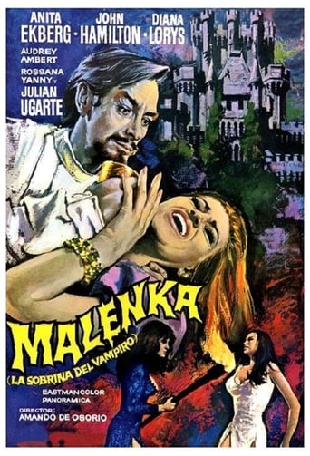 Poster of Malenka