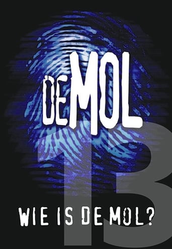 poster Wie is de Mol?